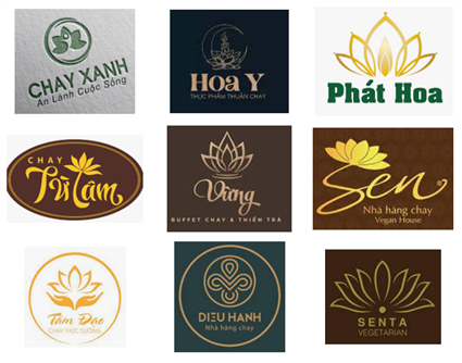 200++ Mẫu thiết kế logo Quán chay đẹp, đặc sắc (cập nhật 2024)